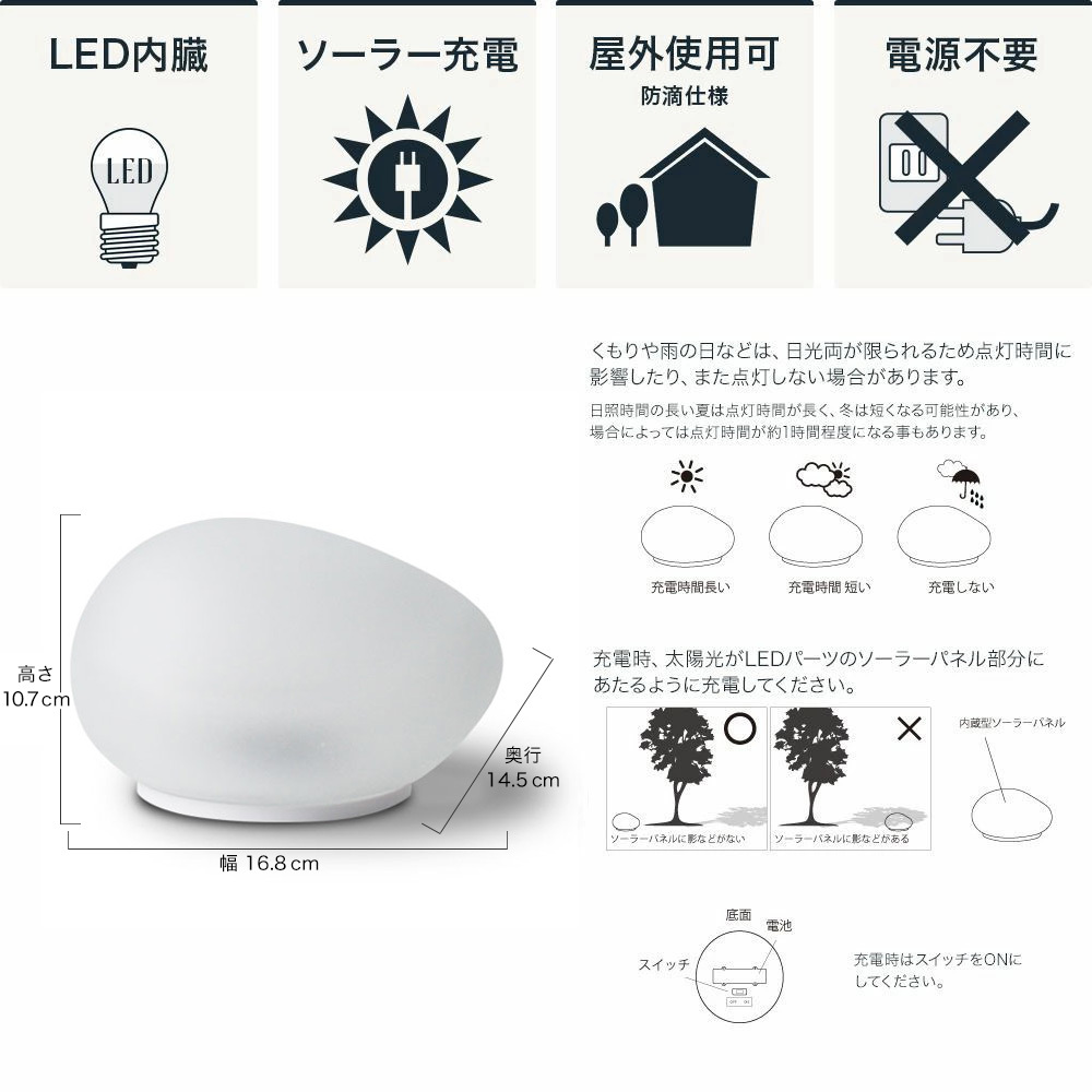 Home Accessory LEDソーラーストーン/L