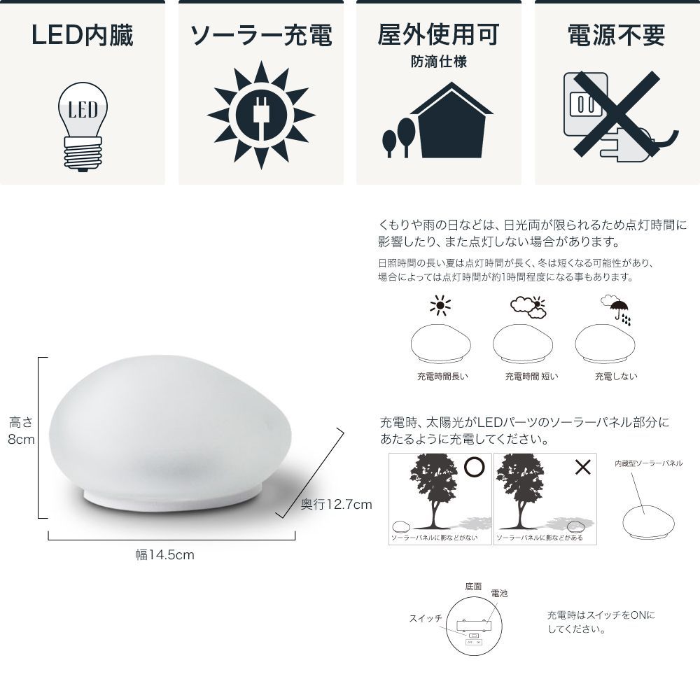 Home Accessory LEDソーラーストーン/S