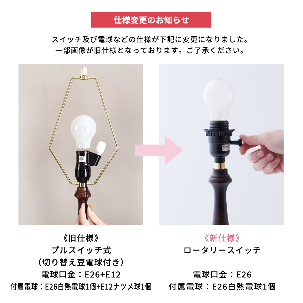 ウイリアムモリス照明・ピンパーネル「ファブリックシェード・フロアランプ」詳細