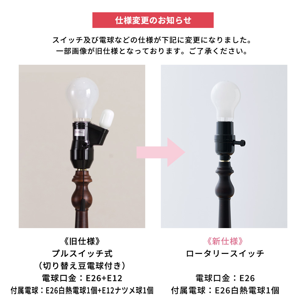 ウイリアムモリス照明・いちご泥棒「ファブリックシェードテーブルランプ」詳細