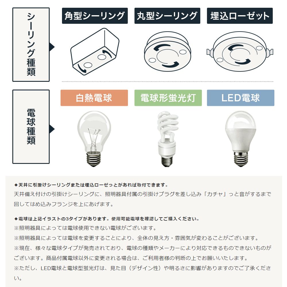 天井備え付け引掛けシーリングと電球一覧