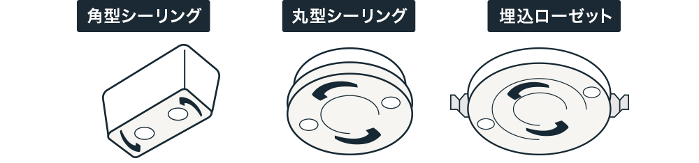 使用できる天井備え付け引掛けシーリングの種類